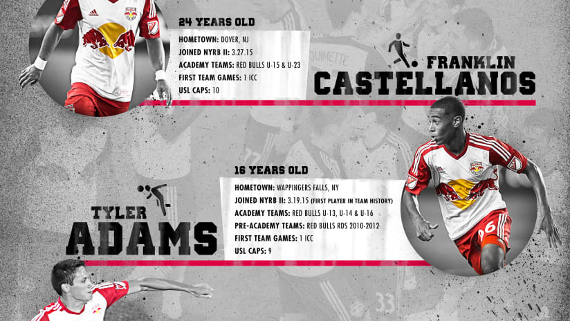 Red_Bulls_Academy_Infographic_7_24