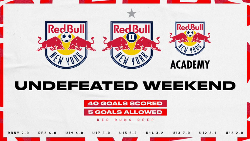 Red Bulls Go Undefeated Across All Teams in One Weekend ...
