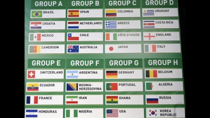 World_Cup_Draw