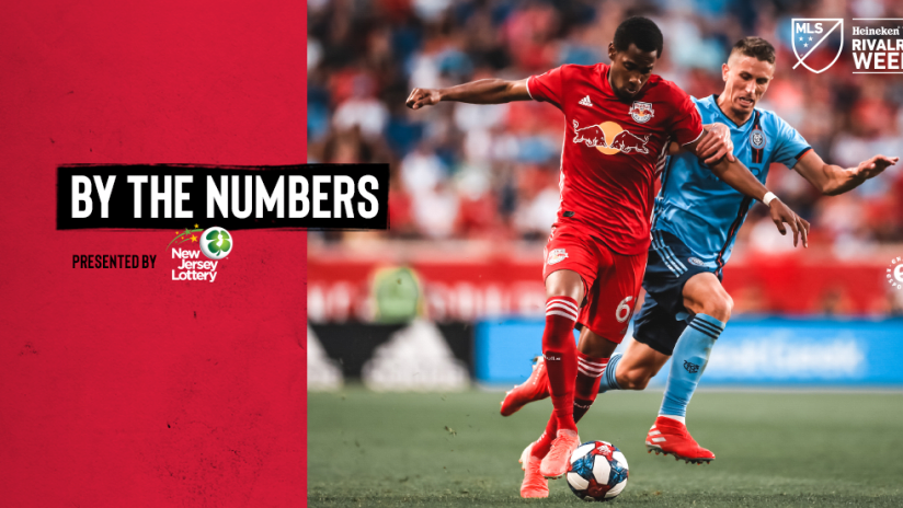 by the numbers 082419