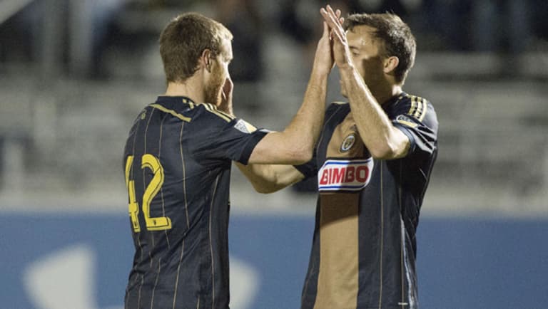MATCH PREVIEW: Red Bulls vs. Union -