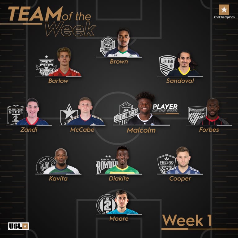 Tom Barlow and Marcus Epps Named to USL Championship Team of the Week  -