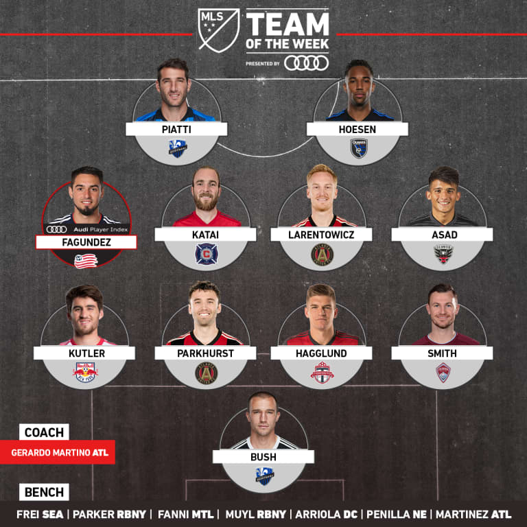 Ethan Kutler Earns First MLS Team of the Week Honors; Tim Parker, Alex Muyl Named to Bench - https://league-mp7static.mlsdigital.net/images/2018-1x1-Audi-TOTW-Week-16.jpg