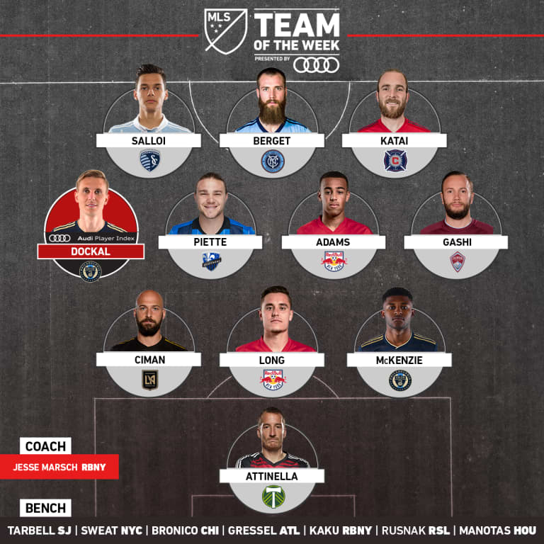 Four Red Bulls Named to MLS Team of the Week - https://league-mp7static.mlsdigital.net/images/2018-1x1-Audi-TOTW-Week-17.jpg
