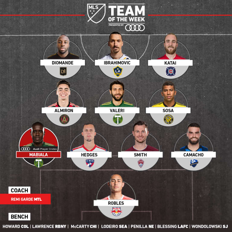 Kemar Lawrence and Luis Robles Named to MLS Team of the Week - https://newyork-mp7static.mlsdigital.net/elfinderimages/2018-1x1-Audi-TOTW-_Week18.jpg