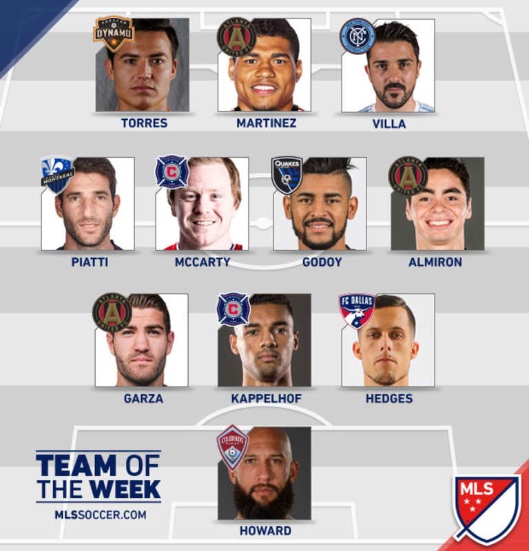 Felipe named to Week 2 MLS Team of the Week Bench - https://newyork-mp7static.mlsdigital.net/elfinderimages/TEAMoftheWEEK-2017-2.jpeg