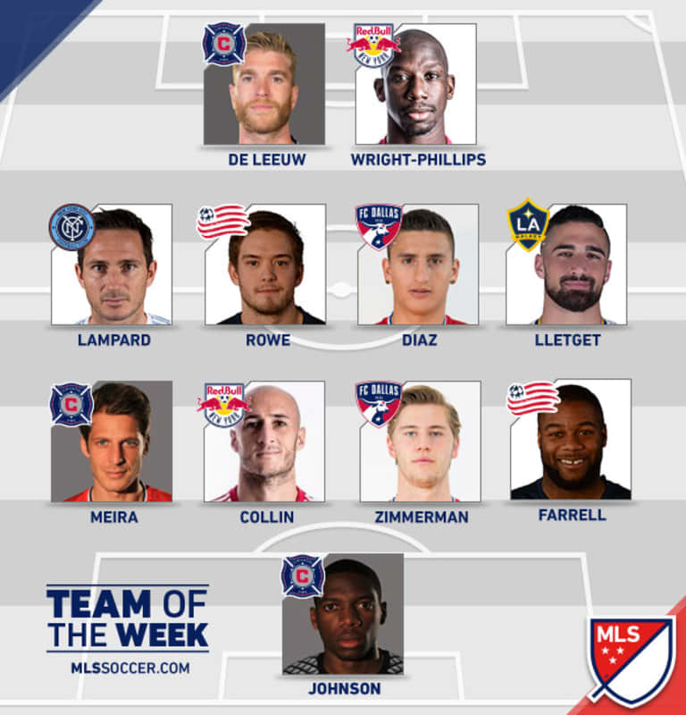Aurelien Collin and Bradley Wright-Phillips named to MLS Team of the Week -