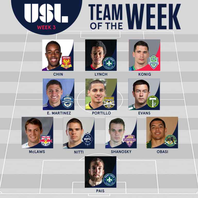 Shawn McLaws named to USL Team of the Week -
