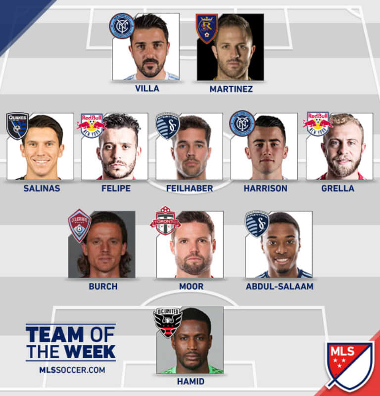 Felipe, Mike Grella named to MLS Team of the Week - Week 14 Team of the Week