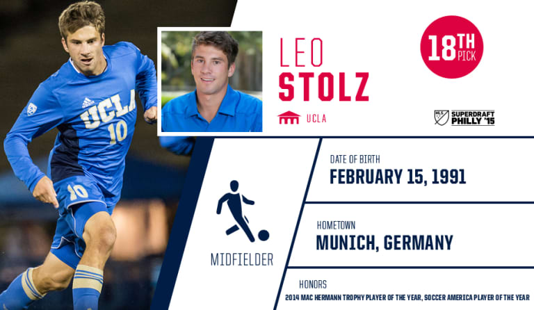 Red Bulls select Leo Stolz with 18th pick in MLS SuperDraft -