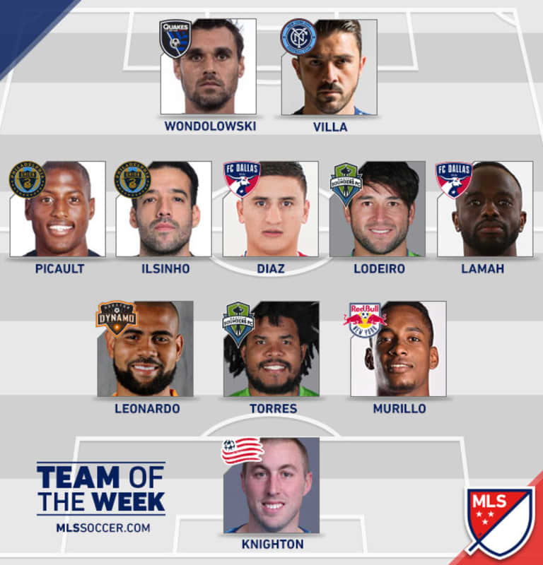Michael Amir Murillo Named to MLS Team of the Week -