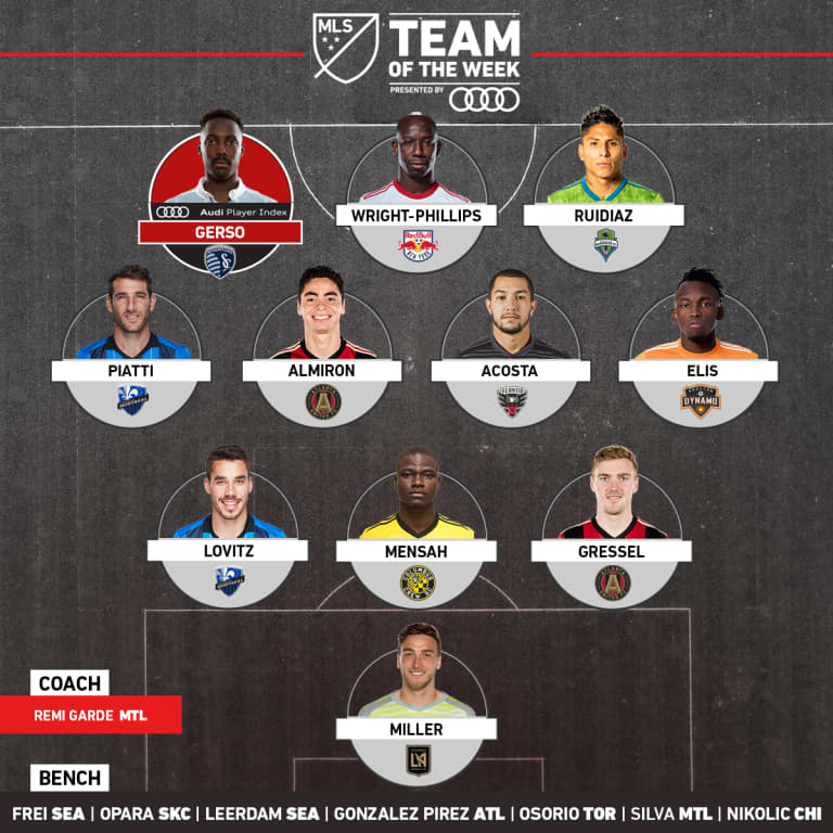 Bradley Wright-Phillips Named to MLS Team of the Week, pres. by Audi - https://league-mp7static.mlsdigital.net/images/2018-1x1-Audi-TOTW-Week-29.jpg