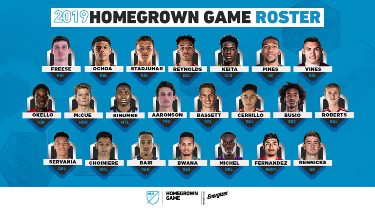 Omir Fernandez Named to Roster for MLS Homegrown Game, presented by Energizer® -