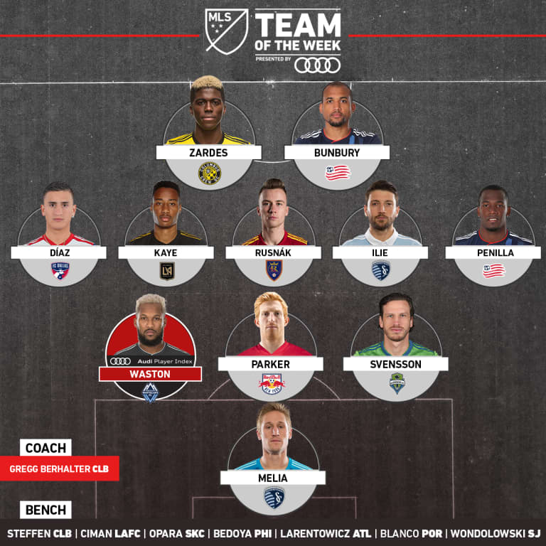 Tim Parker Named to MLS Team of the Week, presented by Audi - https://league-mp7static.mlsdigital.net/images/2018-1x1-Audi-TOTW-Week-11.jpg
