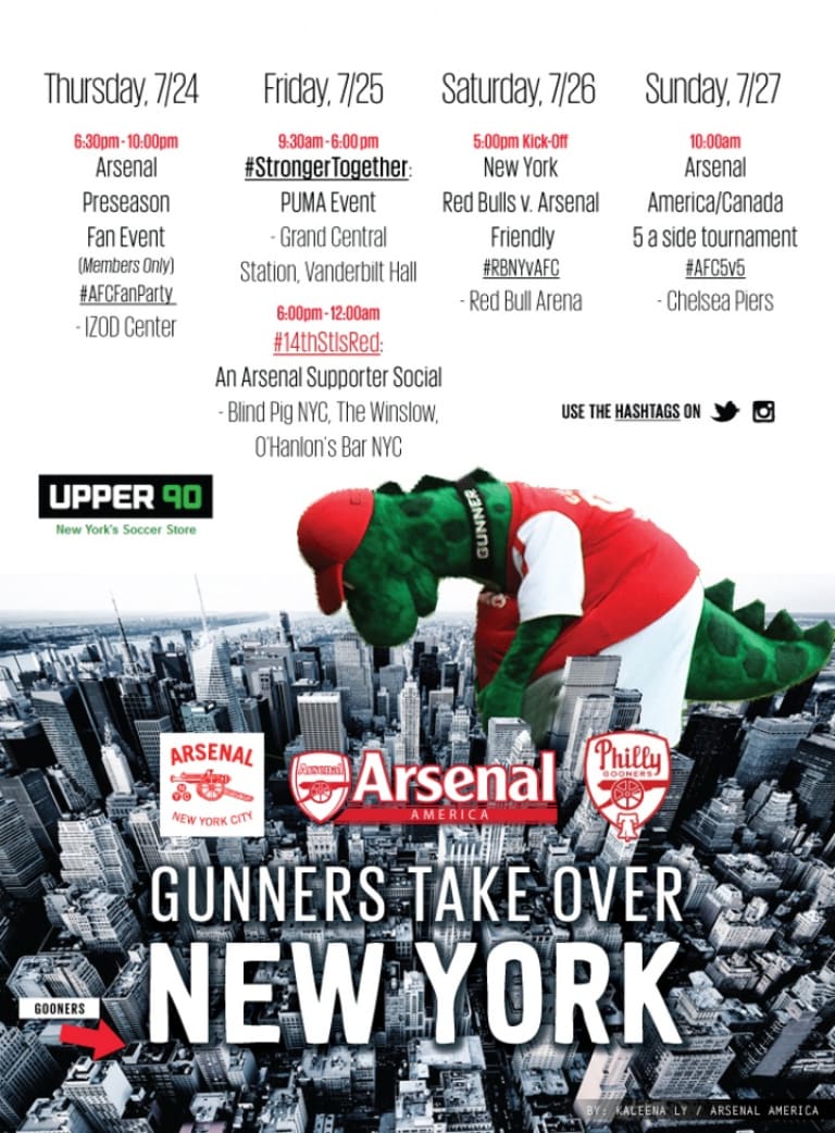 ARSENAL TODAY: Champions League update, and a Gunners' guide to NY/NJ -