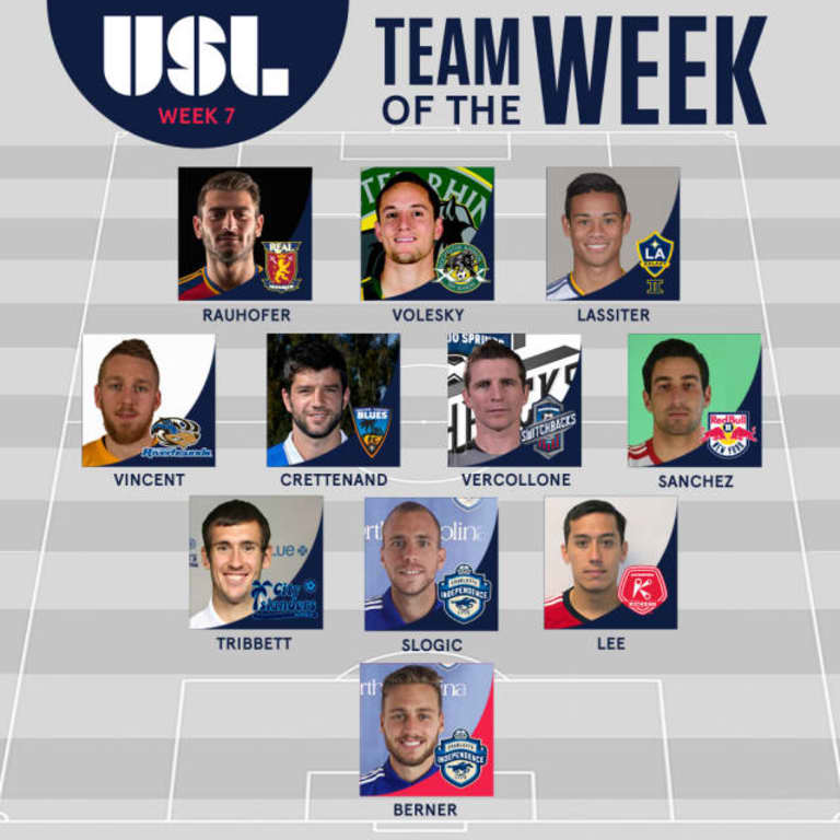 Manolo Sanchez named to USL Team of the Week -