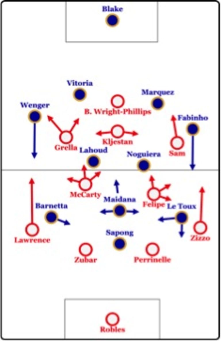 SPIELVERLAGERUNG: A tactical analysis of RBNY's 4-1 win over Philadelphia Union - //newyork-mp7static.mlsdigital.net/elfinderimages/Payne_1.jpg