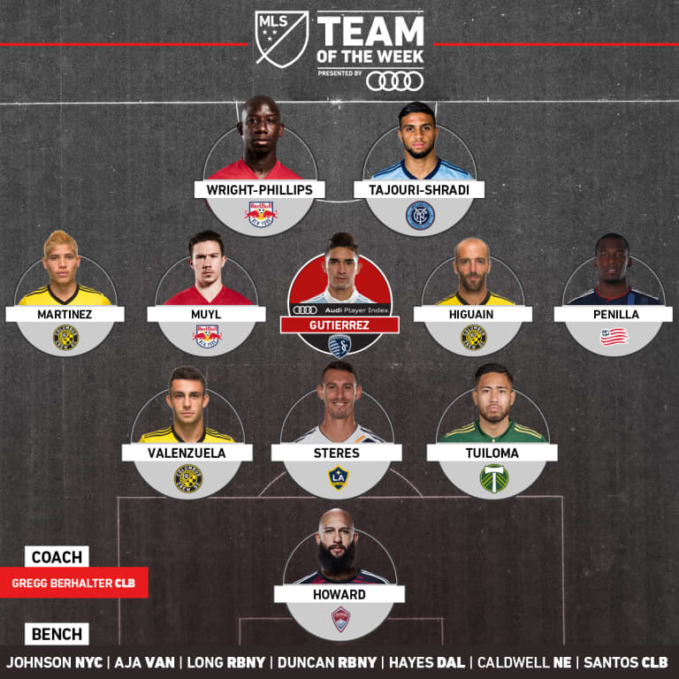 Bradley Wright-Phillips, Alex Muyl Make MLS Team of the Week; Aaron Long, Kyle Duncan Named to Bench -