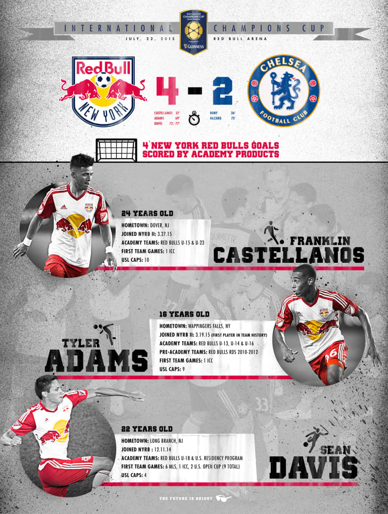 INFOGRAPHIC | I'd like to thank the Academy -