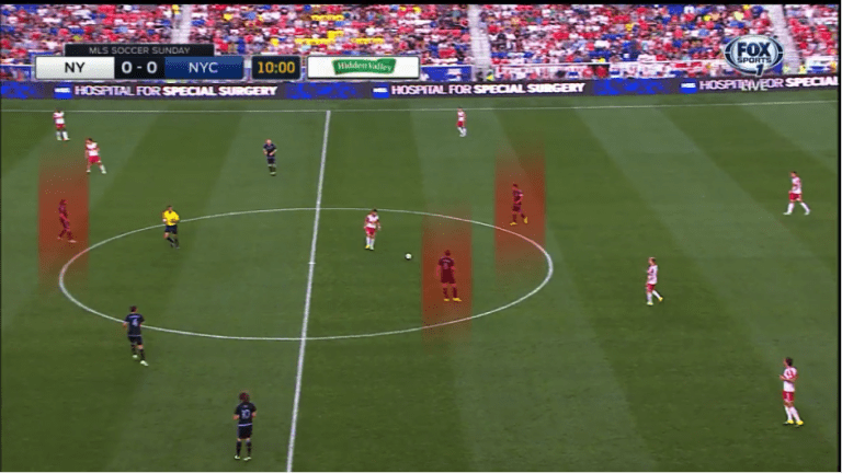 Spielverlagerung: Tactical analysis of RBNY's 2-0 win over New York City FC - //newyork-mp7static.mlsdigital.net/elfinderimages/TP_7.png