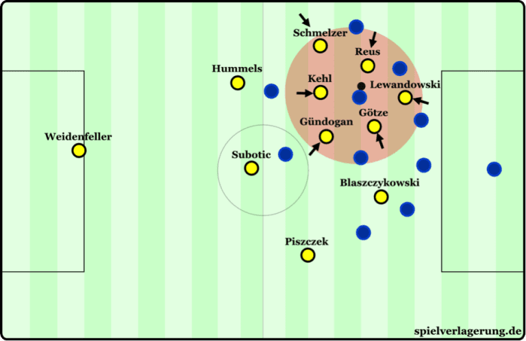 Spielverlagerung: A tactical preview of New York Red Bulls vs. D.C. United - //newyork-mp7static.mlsdigital.net/elfinderimages/Payne8.png