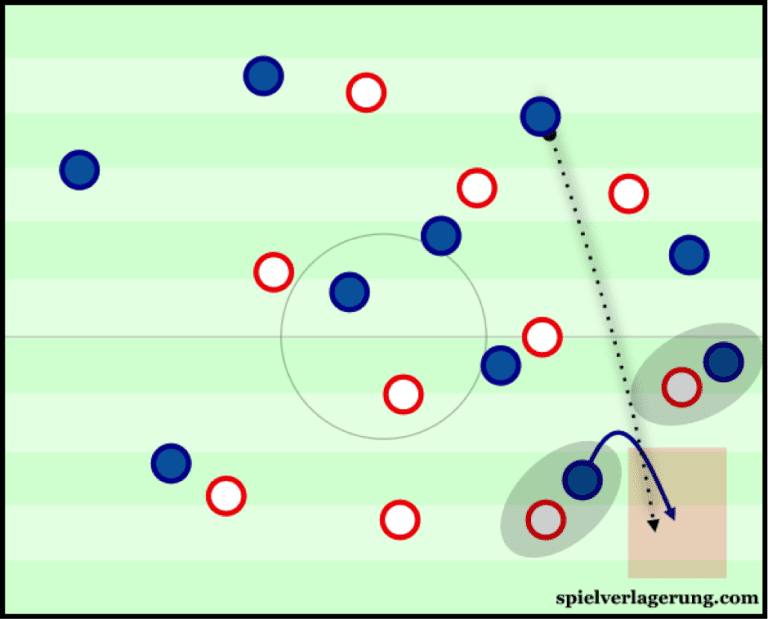 Tom Payne's tactical preview of #CLBvNY - //newyork-mp7static.mlsdigital.net/elfinderimages/TP_Crew_4.png