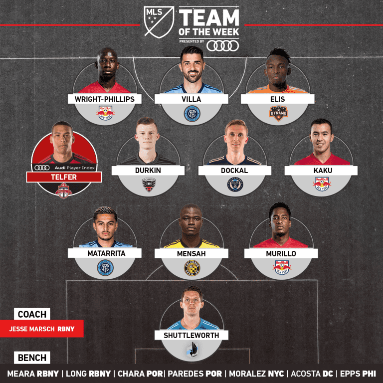 Six New York Red Bulls Make MLS Team of the Week, pres. by Audi - https://league-mp7static.mlsdigital.net/images/2018-TOTW-Week-12.png?L254ELvY_AMF9mqNfy7FTWcO425s7Gmy
