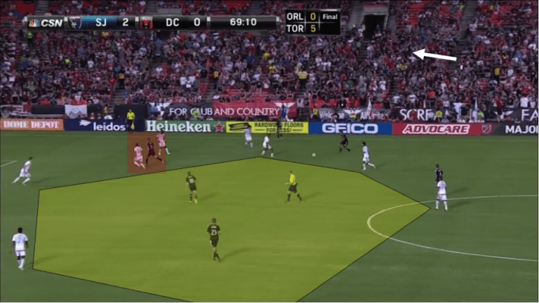 Spielverlagerung: A tactical preview of New York Red Bulls vs. D.C. United - //newyork-mp7static.mlsdigital.net/elfinderimages/Payne5.png
