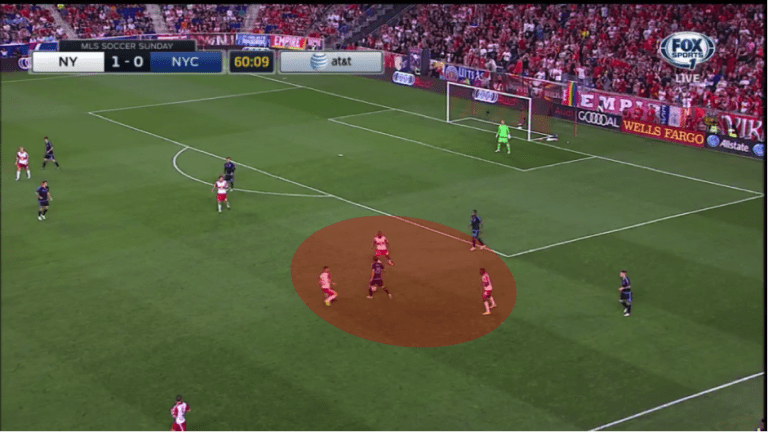 Spielverlagerung: Tactical analysis of RBNY's 2-0 win over New York City FC - //newyork-mp7static.mlsdigital.net/elfinderimages/TP_4.png