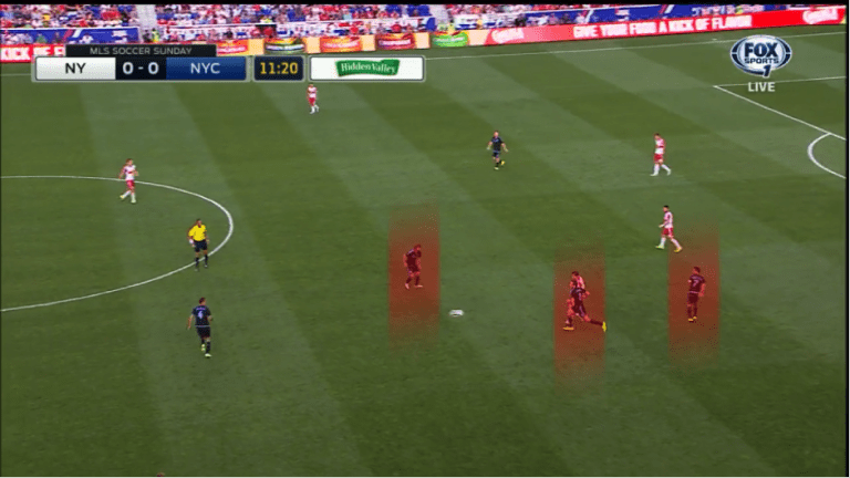 Spielverlagerung: Tactical analysis of RBNY's 2-0 win over New York City FC - //newyork-mp7static.mlsdigital.net/elfinderimages/TP_6.png