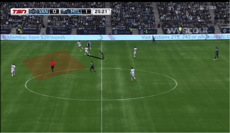 SPIELVERLAGERUNG: Tom Payne's tactical guide to #MTLvNY - //newyork-mp7static.mlsdigital.net/elfinderimages/TP_Impact_2.png