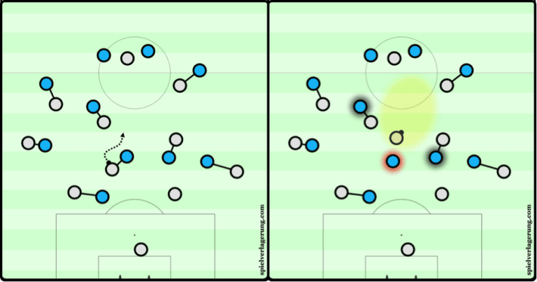 Spielverlagerung: A tactical preview of New York Red Bulls vs. D.C. United - //newyork-mp7static.mlsdigital.net/elfinderimages/Payne3.png