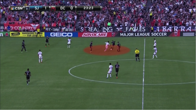 Spielverlagerung: A tactical preview of New York Red Bulls vs. D.C. United - //newyork-mp7static.mlsdigital.net/elfinderimages/Payne9.png