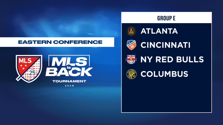 MLS IS BACK: New York Red Bulls to Face Atlanta United FC, FC Cincinnati and Columbus Crew SC -