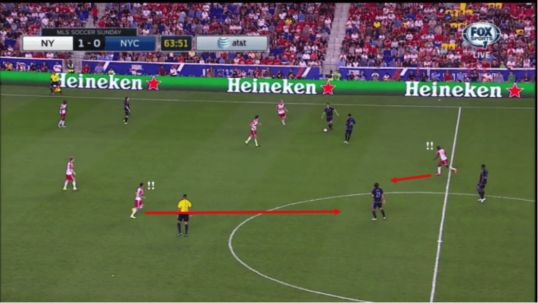Spielverlagerung: Tactical analysis of RBNY's 2-0 win over New York City FC - //newyork-mp7static.mlsdigital.net/elfinderimages/TP_3.png