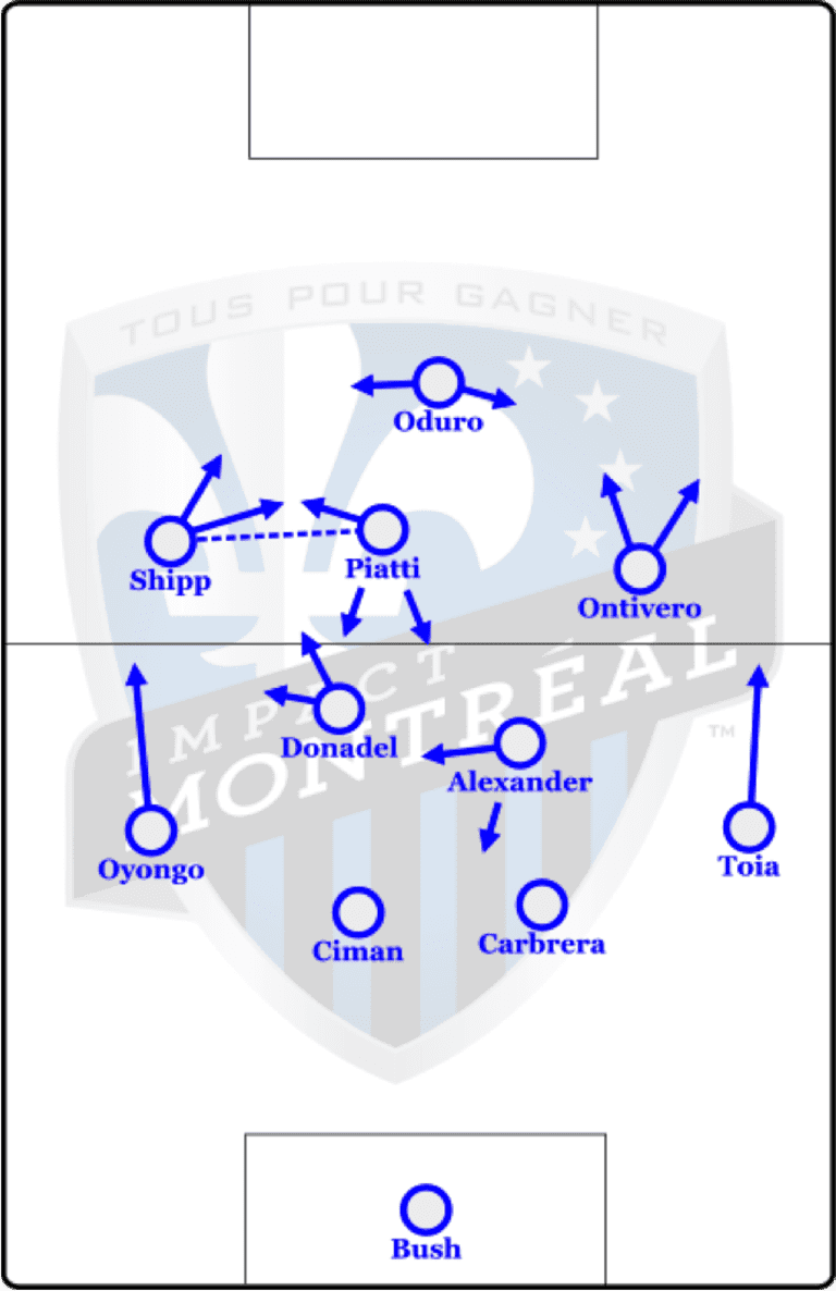 SPIELVERLAGERUNG: Tom Payne's tactical guide to #MTLvNY - //newyork-mp7static.mlsdigital.net/elfinderimages/TP_Impact_1.png