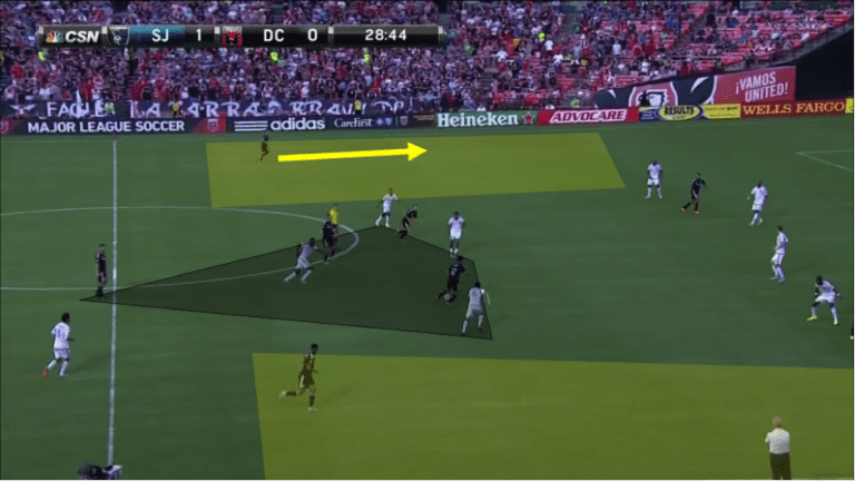 Spielverlagerung: A tactical preview of New York Red Bulls vs. D.C. United - //newyork-mp7static.mlsdigital.net/elfinderimages/Paye4.png